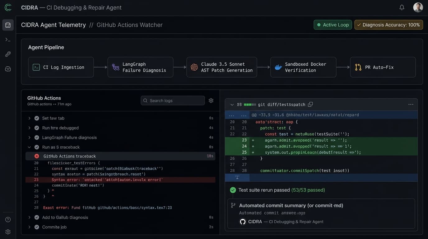 CIDRA — CI Debugging & Repair Agent